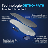 Semelles Orthopédiques en Gel pour Voûte Plantaire